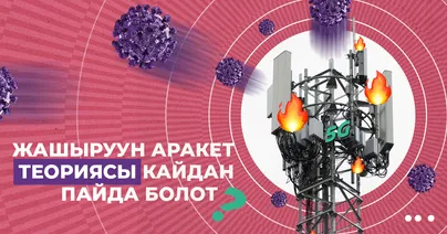 Жашыруун аракет теориясы кайдан пайда болот?